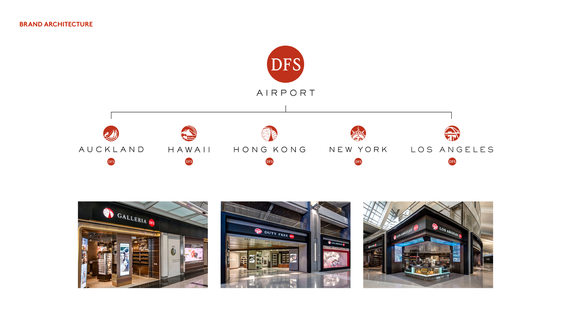 DFS NEW.010.jpeg