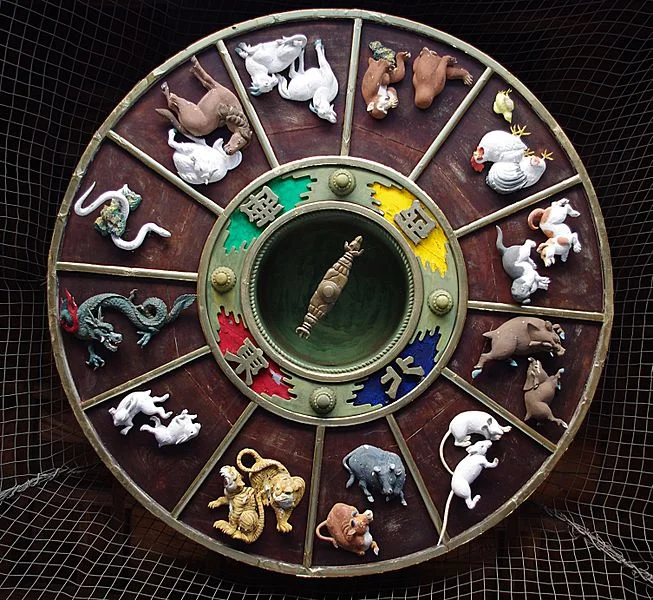 Chinese Zodiac Explained