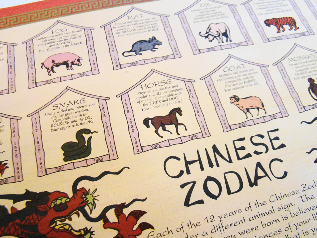 In the Chinese zodiac, every year is paired with one of 12 animals that determine your personality traits and compatability in love