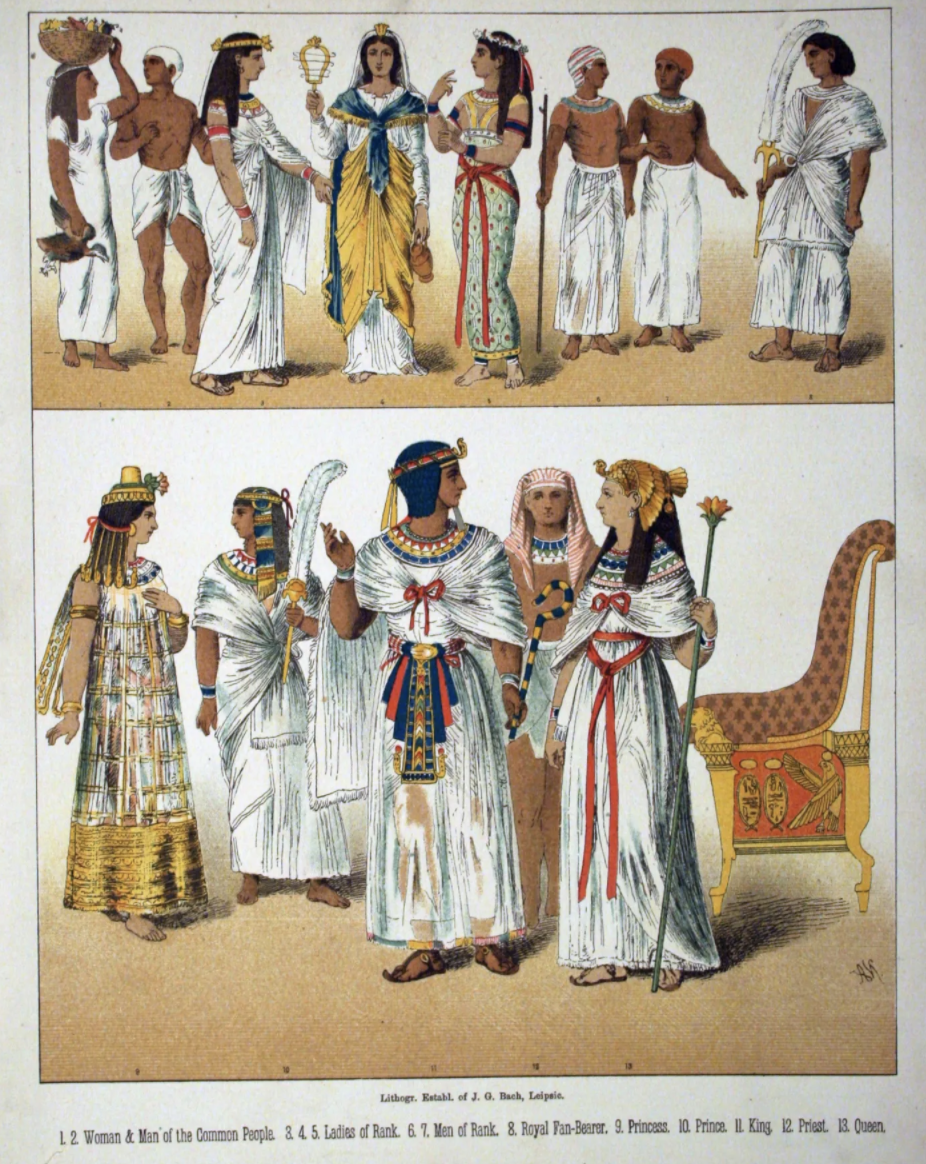 Ancient Egyptian Male Clothing