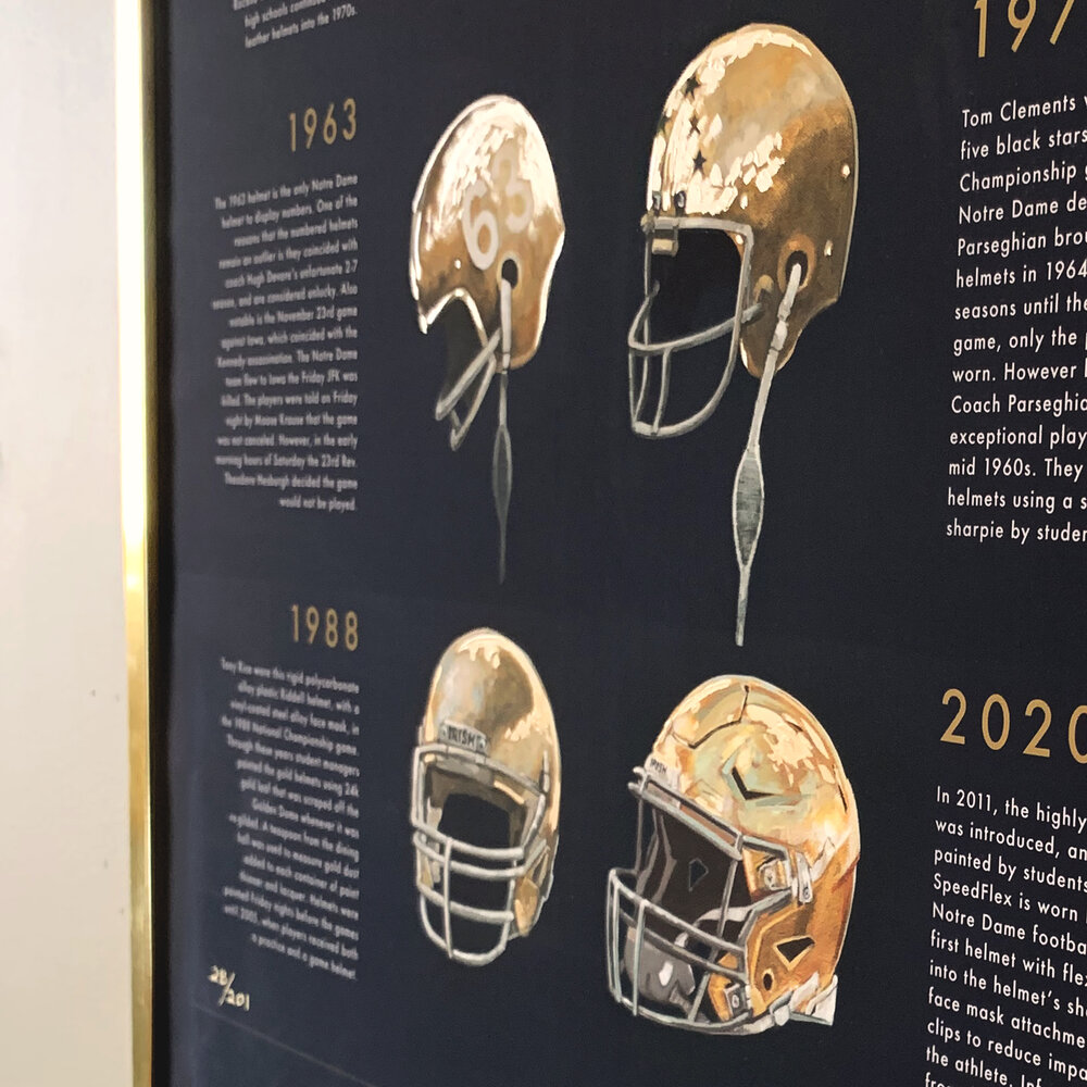 History of the Notre Dame Football Helmet LE 201 — Kathleen Keifer