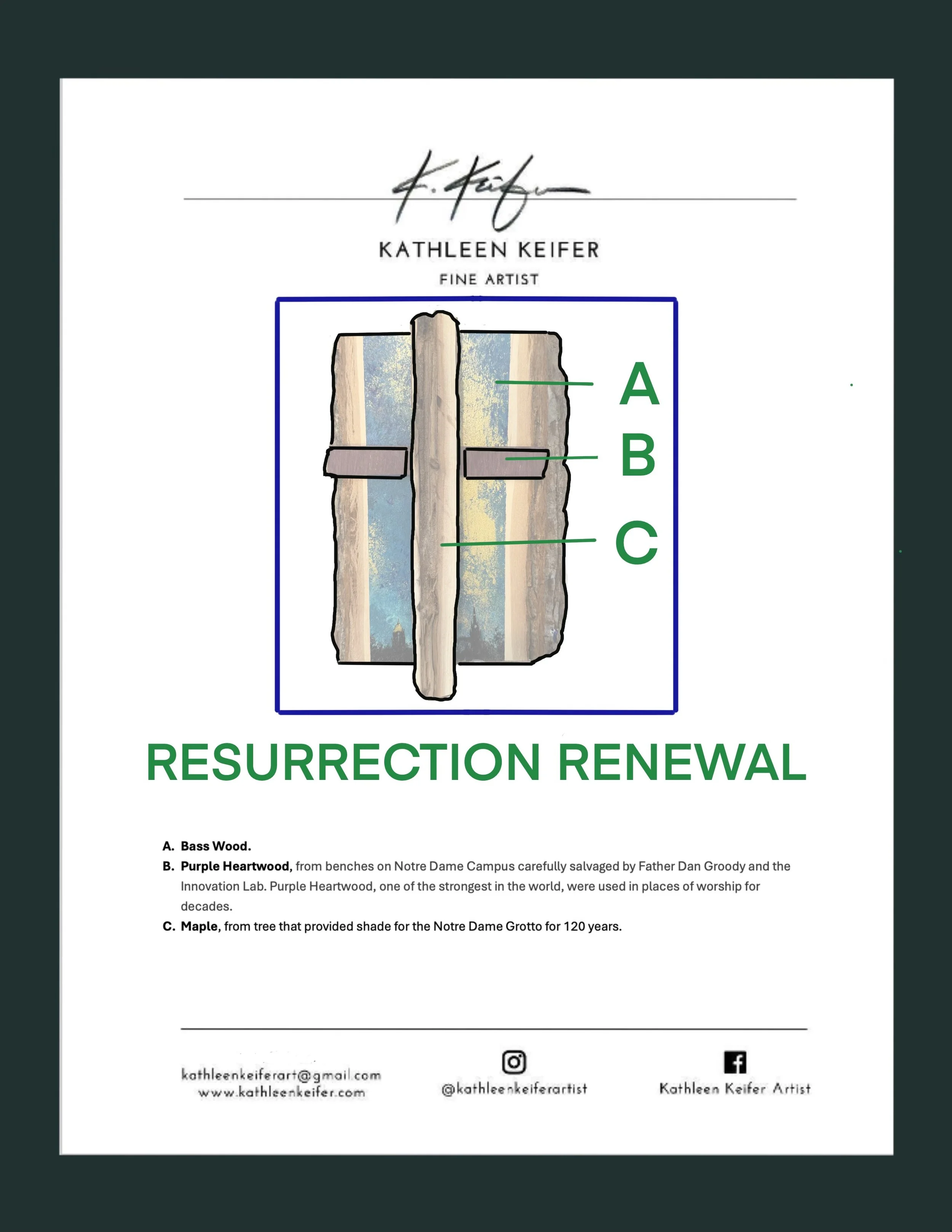 Resurrection_Renewal.jpeg