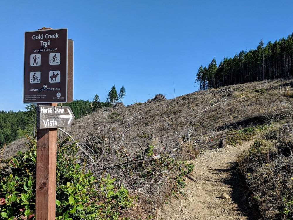 Trail signage on Gold Creek Trail