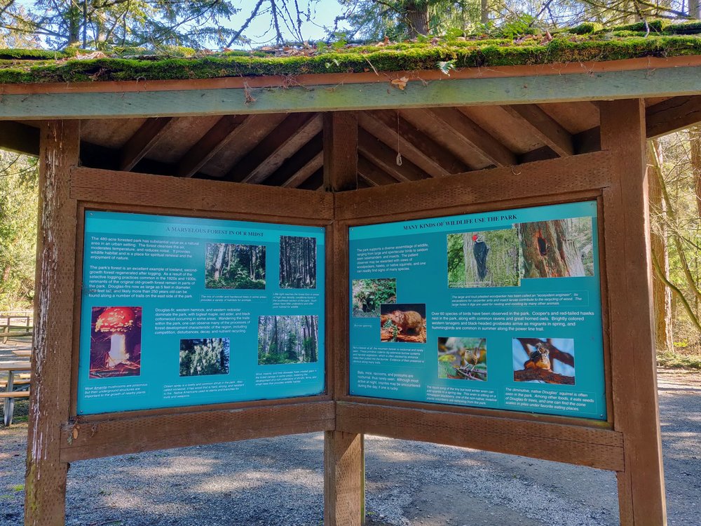 Informational signs