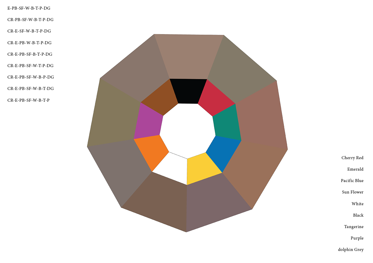 fimo9pie.png
