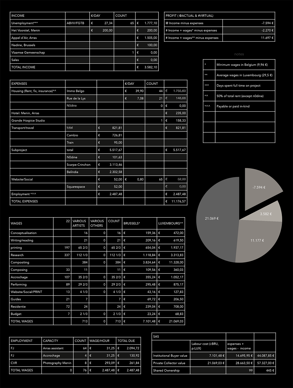 INONDE MOI.numbers-Inonde Moi.png