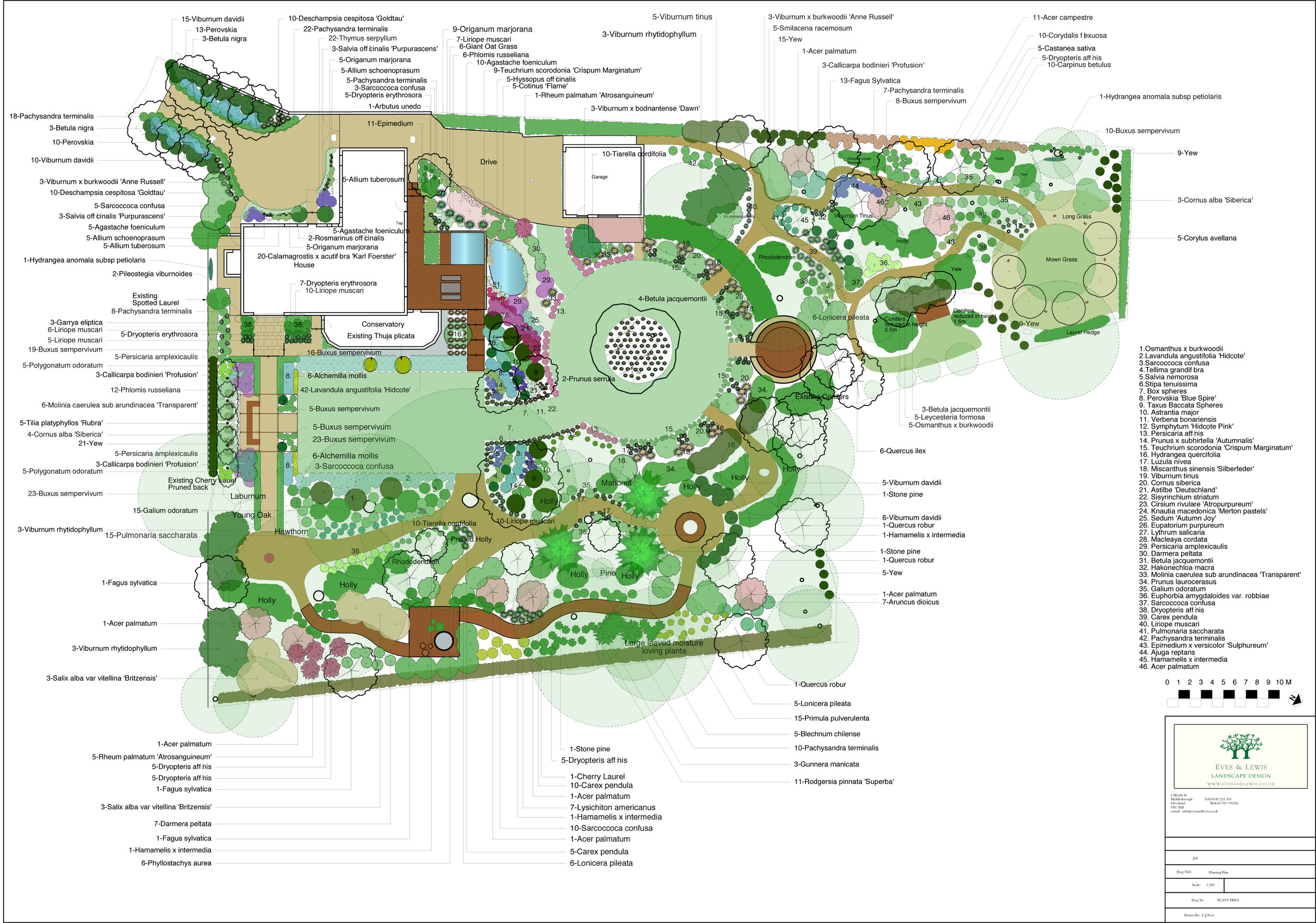 Planting Plan by Eves & Lewis Landscape Design