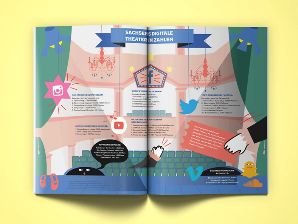 Theater_infografik_web.jpg