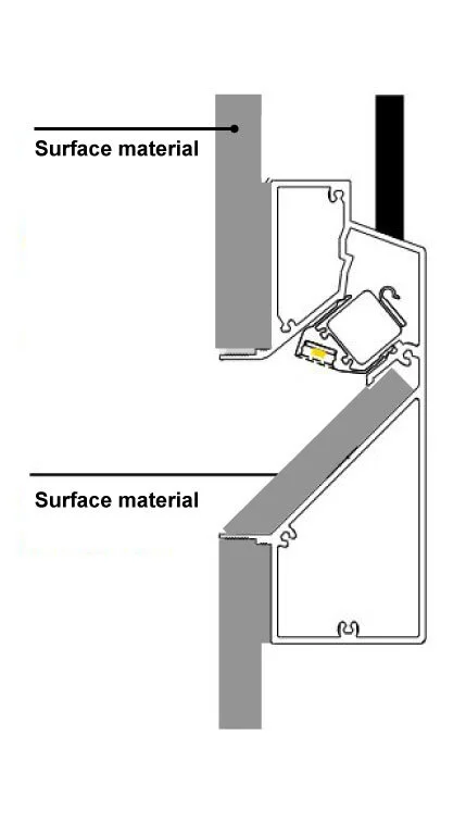 Ghost Cladding — Sistemalux