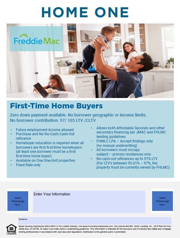 Manual underwriter freddie mac investor