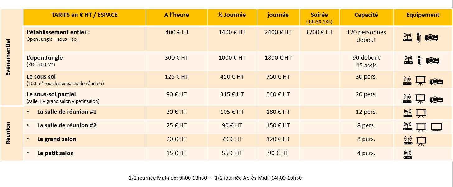 espaces privatisables 2019 v2.PNG