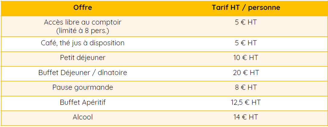 restauration unicorners.PNG