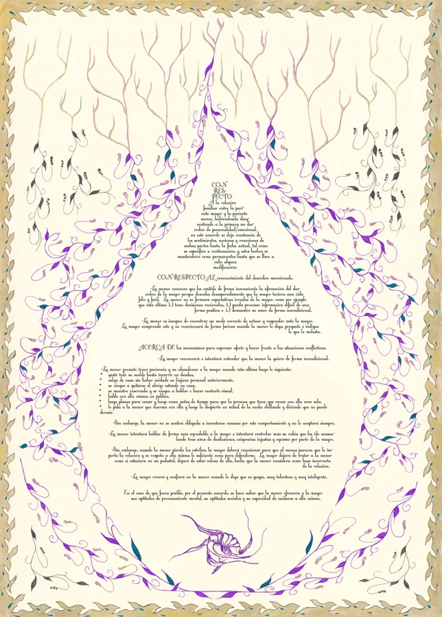Ketubah with a Relative with an Emotional Disorder 001 , ink on paper, 60x85cm, 2009. Excerpt from text: " ...this agreement holds evident the sentiments, actions and reactions of both parties leading up to this day’s date, as elaborated below, and will maintain these truths as constant until further expressed and modified:
96
800x600
Normal
0
false
false
false
EN-US
JA
X-NONE
/* Style Definitions */
table.MsoNormalTable
{mso-style-name:"Table Normal";
mso-tstyle-rowband-size:0;
mso-tstyle-colband-size:0;
mso-style-noshow:yes;
mso-style-priority:99;
mso-style-parent:"";
mso-padding-alt:0in 5.4pt 0in 5.4pt;
mso-para-margin:0in;
mso-para-margin-bottom:.0001pt;
mso-pagination:widow-orphan;
font-size:10.0pt;
font-family:"Times New Roman";}
96
800x600
Normal
0
false
false
false
EN-US
JA
X-NONE
/* Style Definitions */
table.MsoNormalTable
{mso-style-name:"Table Normal";
mso-tstyle-rowband-size:0;
mso-tstyle-colband-size:0;
mso-style-noshow:yes;
mso-style-priority:99;
mso-style-parent:"";
mso-padding-alt:0in 5.4pt 0in 5.4pt;
mso-para-margin:0in;
mso-para-margin-bottom:.0001pt;
mso-pagination:widow-orphan;
font-size:10.0pt;
font-family:"Times New Roman";}
...-The younger is unable to find a correct way to act and respond to the older. -The latter understands this and will not react angrily when the younger says, asks or indicates the “wrong” thing. "