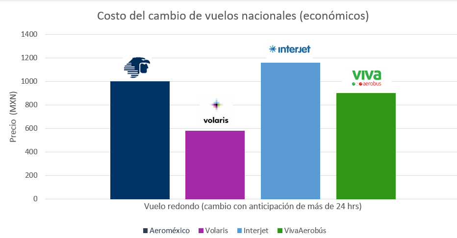 grafico 1.png