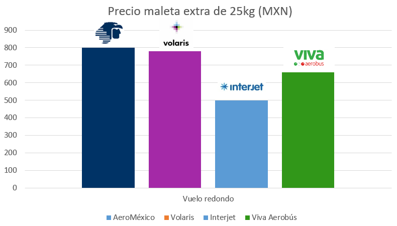 gráfico 2.png