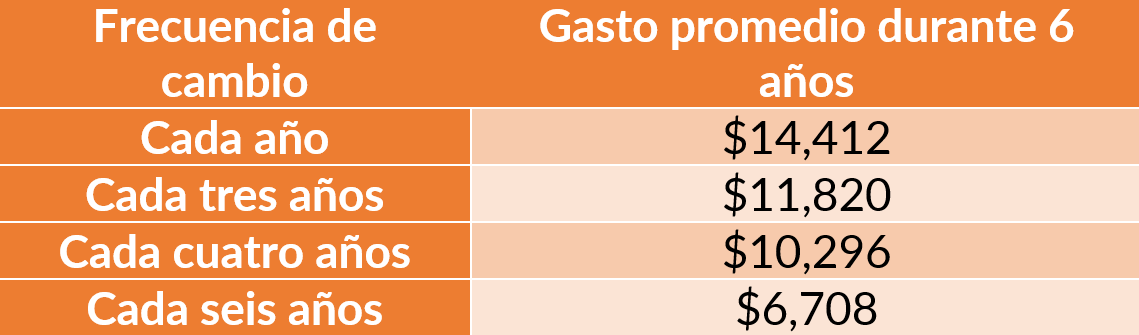 grafica 3.png