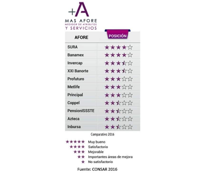 afore-c-s-01.png