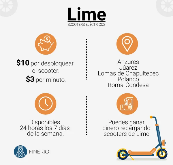 lime-info.jpg