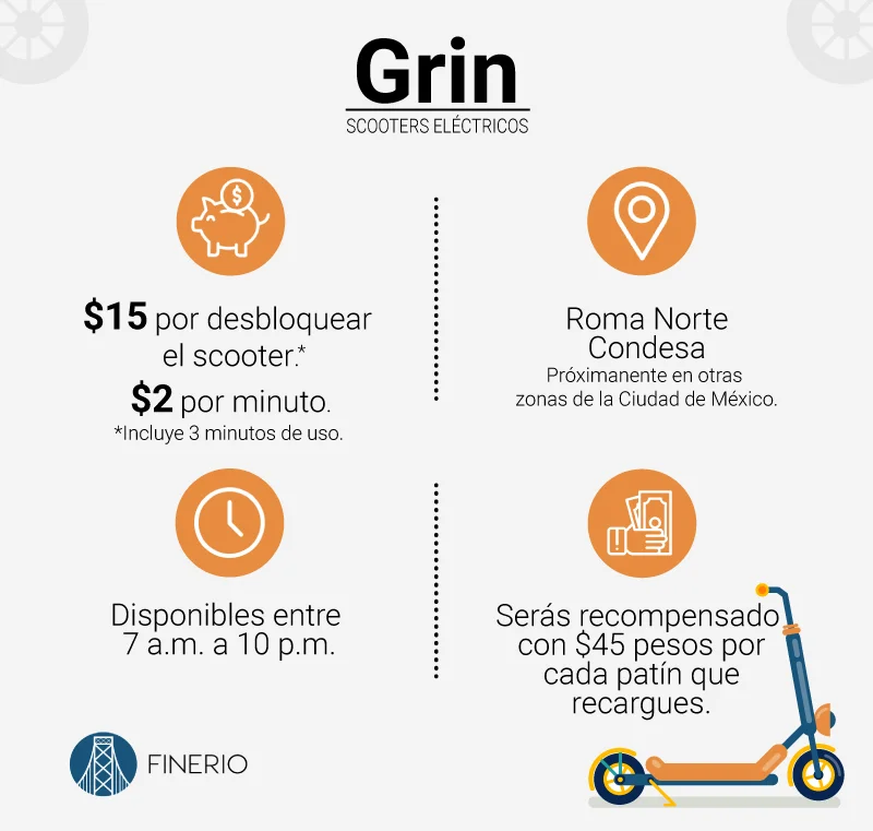 Recientemente, ampliaron su horario de operación.
