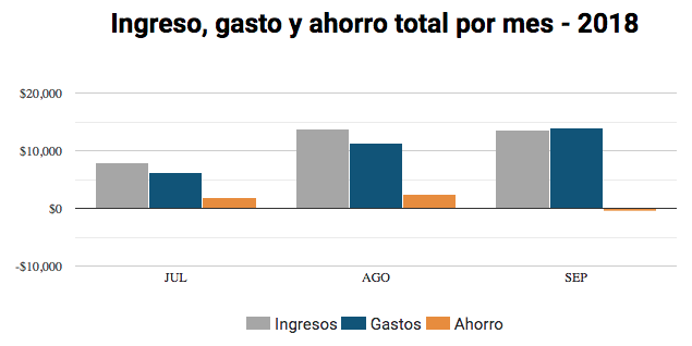 gráficas.png