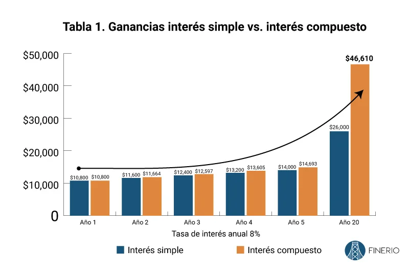 tabla-1.jpg