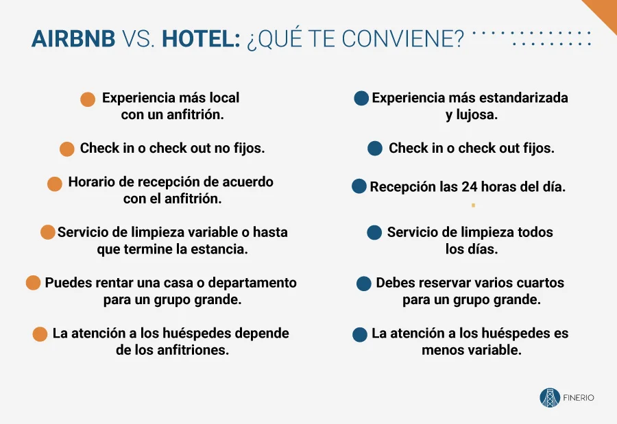 ventajas-hotel-vs-airbnb.jpg