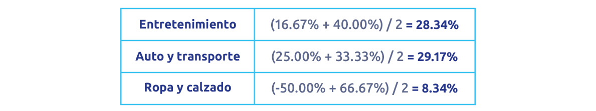 TABLA_3.png