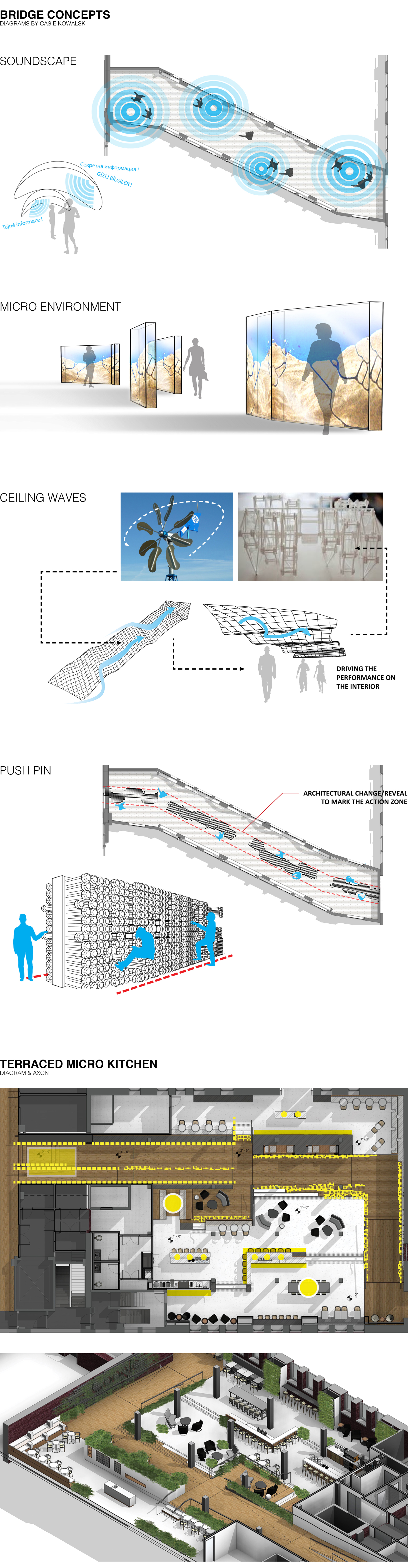 HIDTA - Process Work.jpg