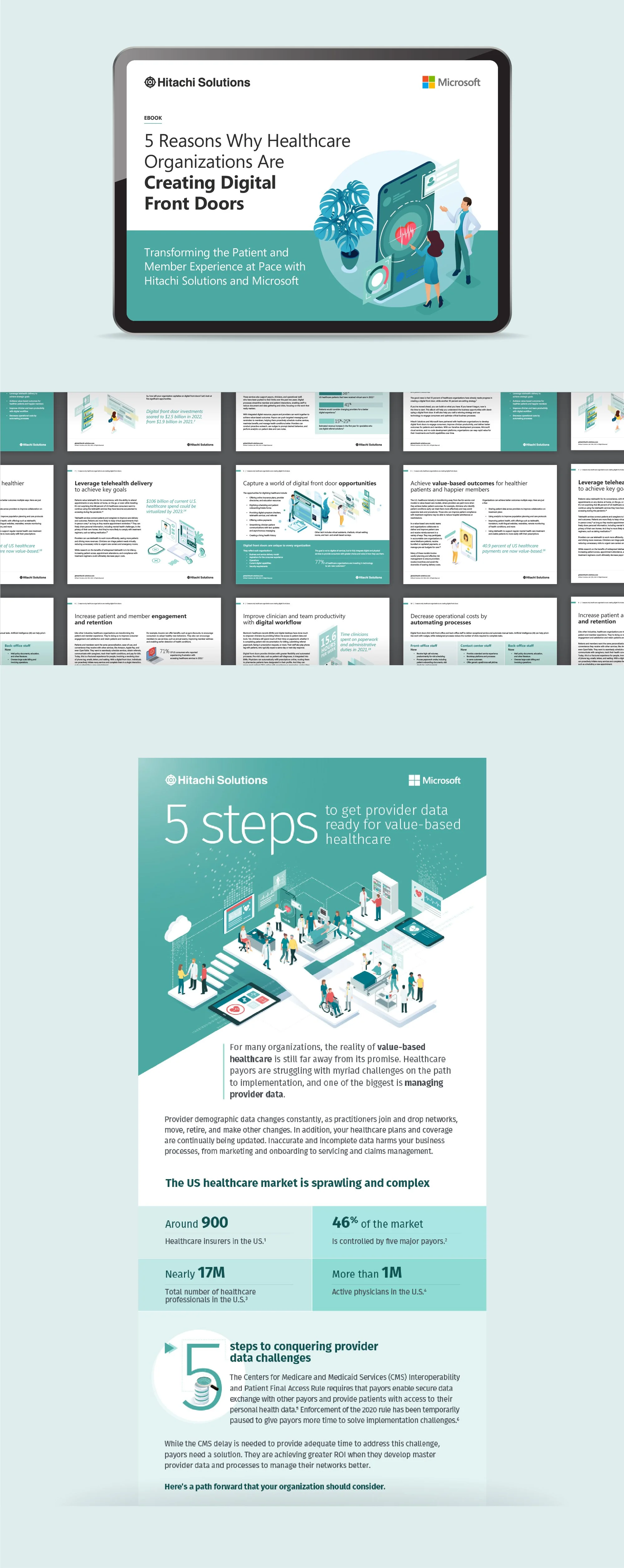 Hitachi Solutions & Microsoft Content Marketing