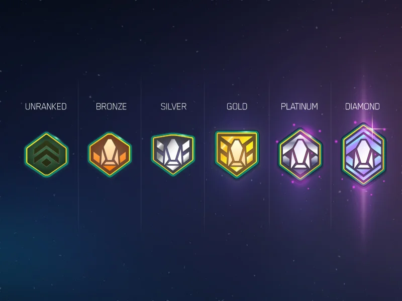 Rank Icons for FUTURAMA - Worlds of Tomorrow