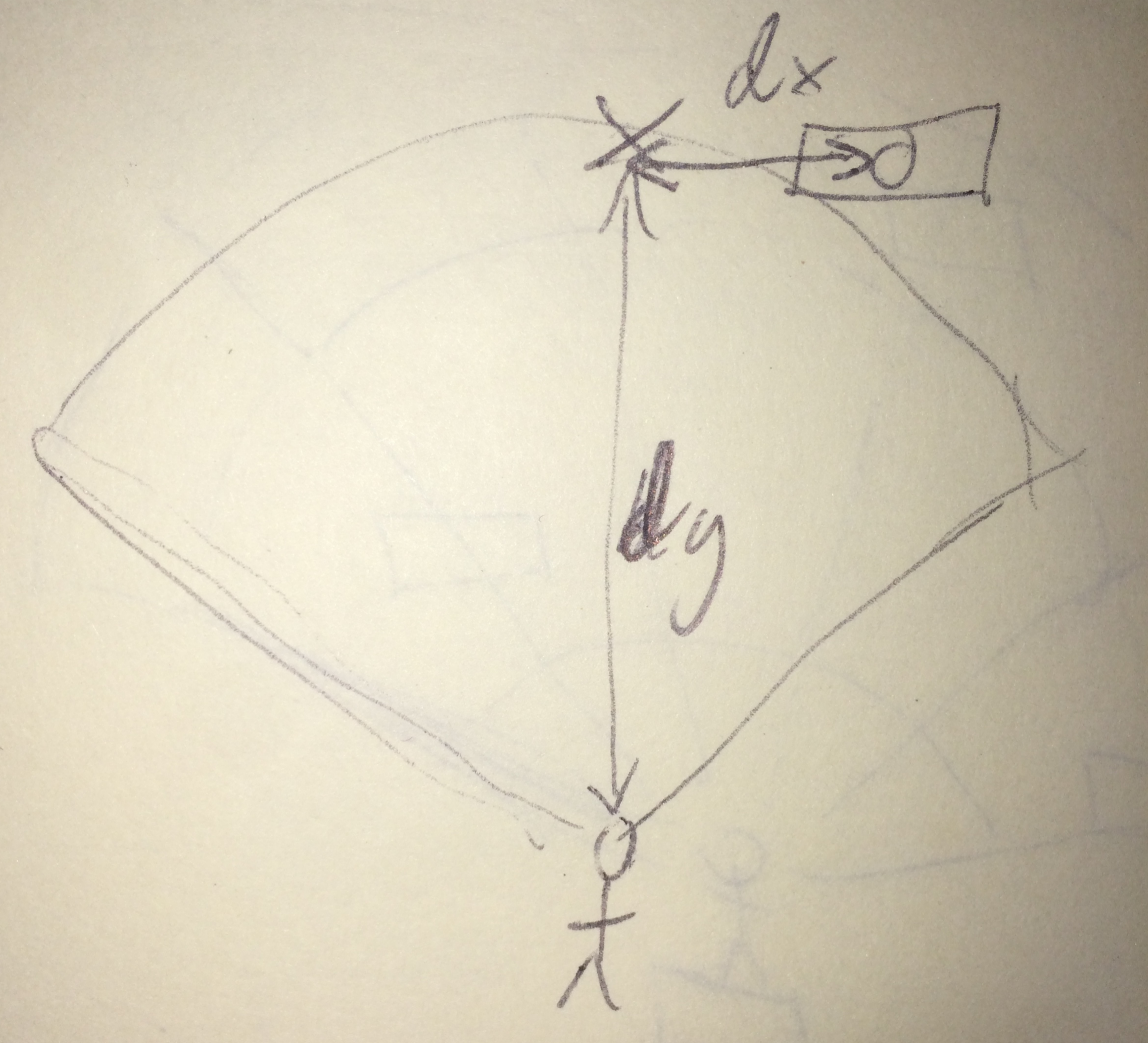 Insert extremely complex technical drawing