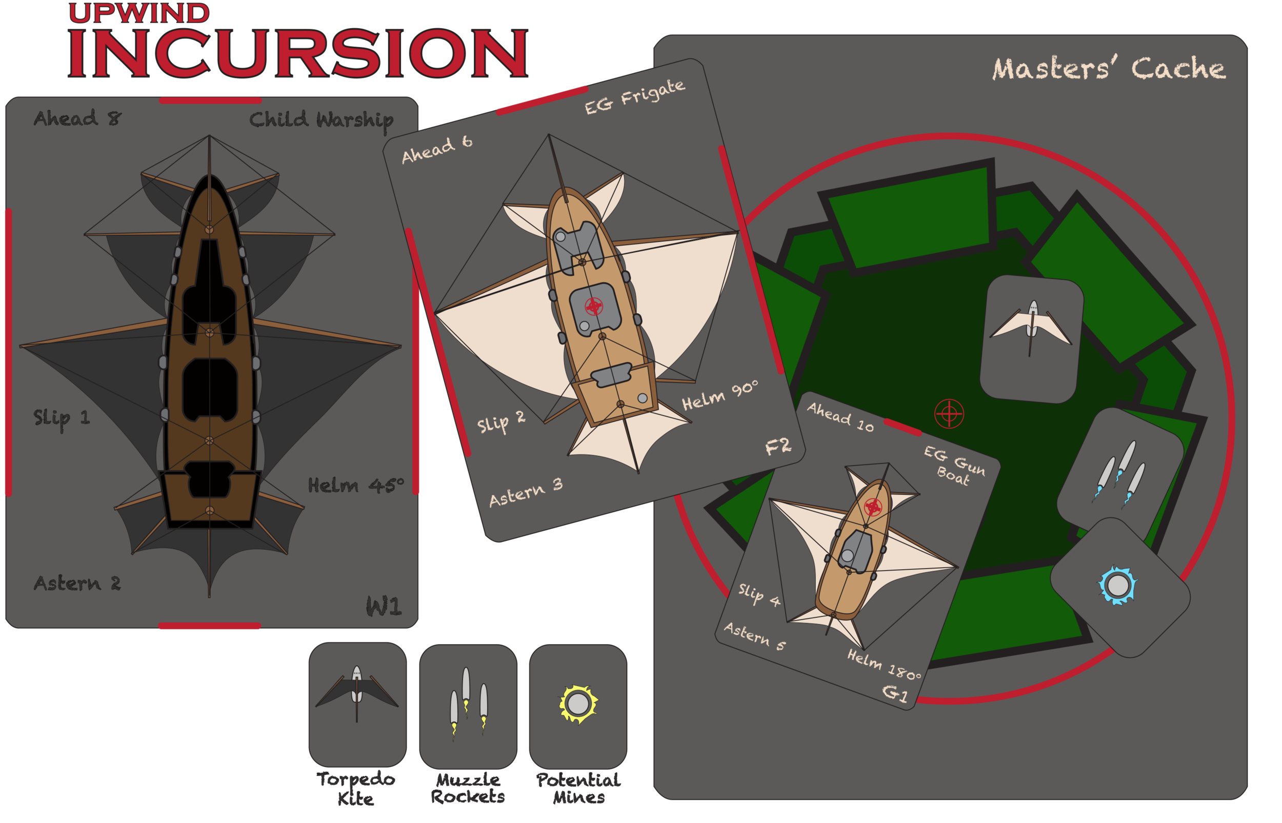 Mock-ups of the tokens we are using for playtesting. The final counters will be much prettier.