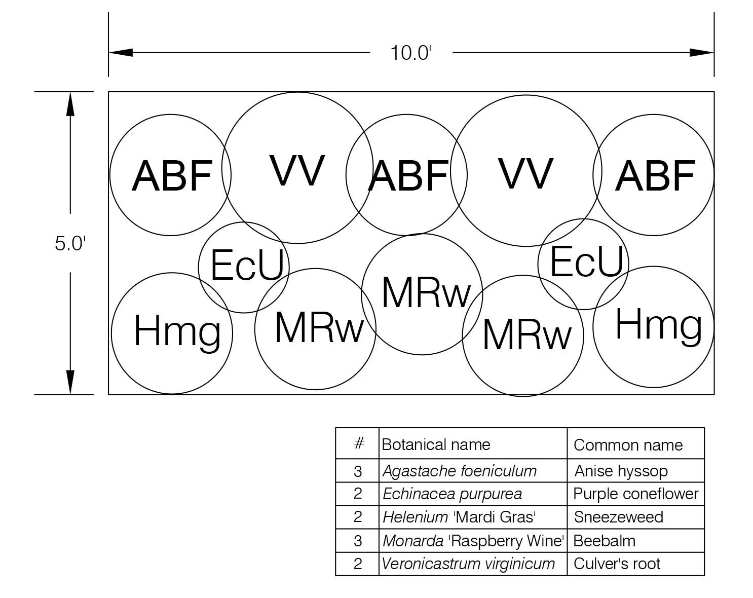 MAY DAY planting plan-Layout2.jpg