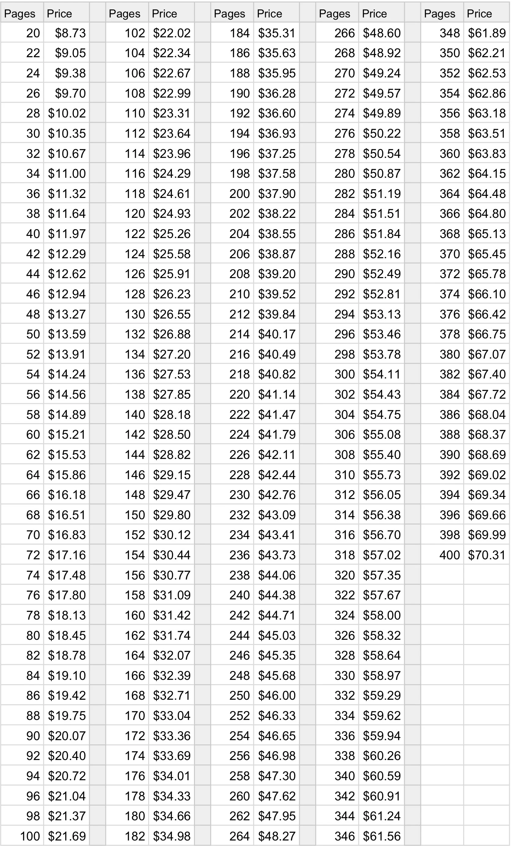 District Photo Fulfilment Pricing - PrintOut.jpg