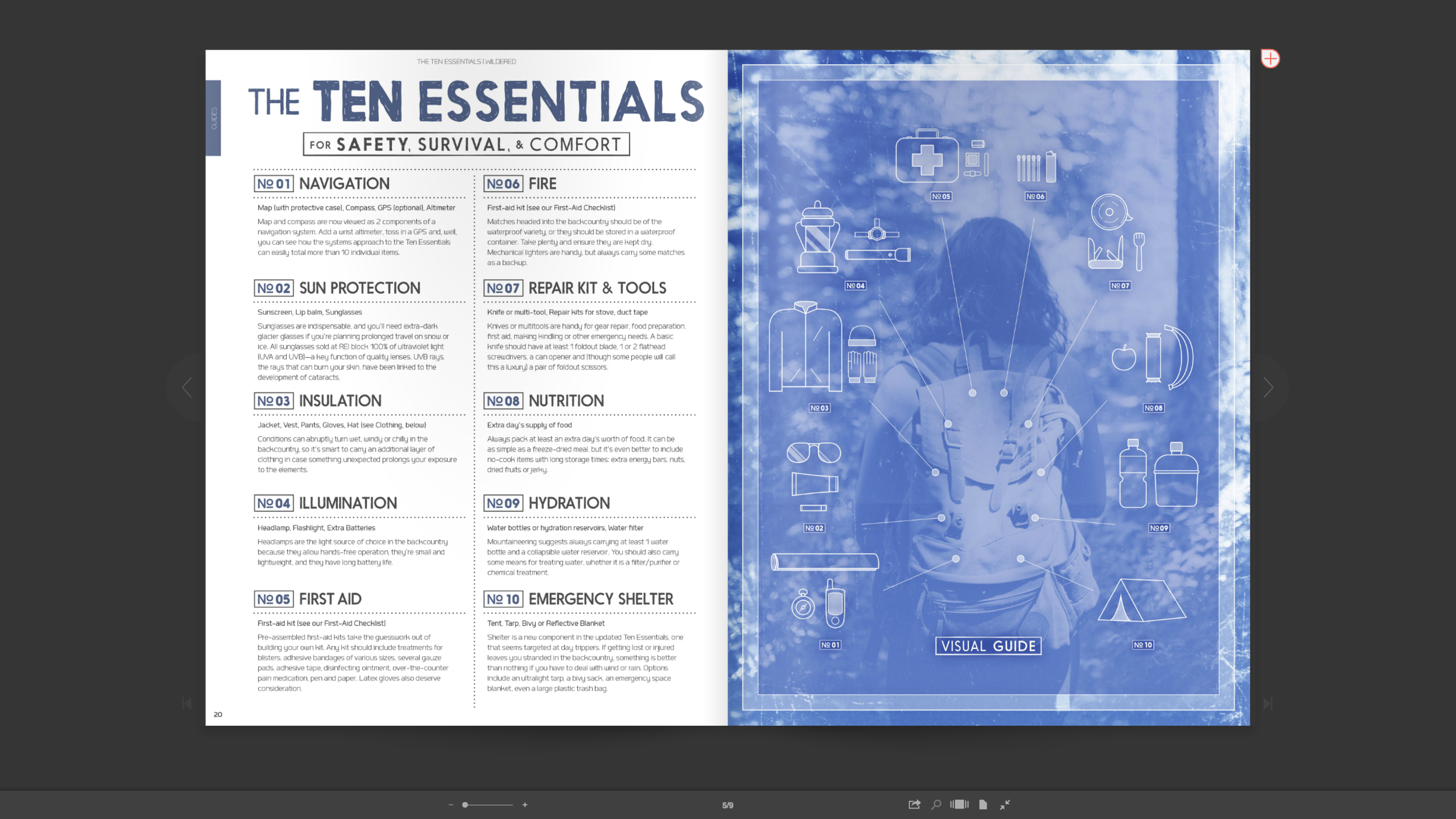 Issuu_backpacking_3.png