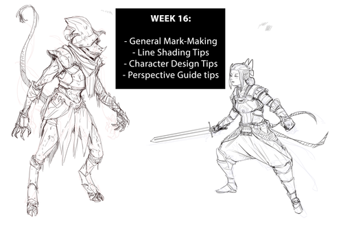 Introduction to Drawing: A Step-by-Step Guide for Beginners — The ...