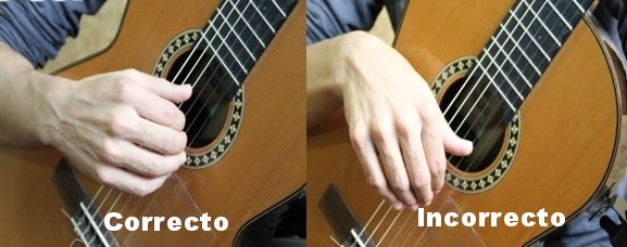Comercial FALSO télex Técnica de guitarra clásica: Posición de la mano derecha — Clases de  Guitarra Online