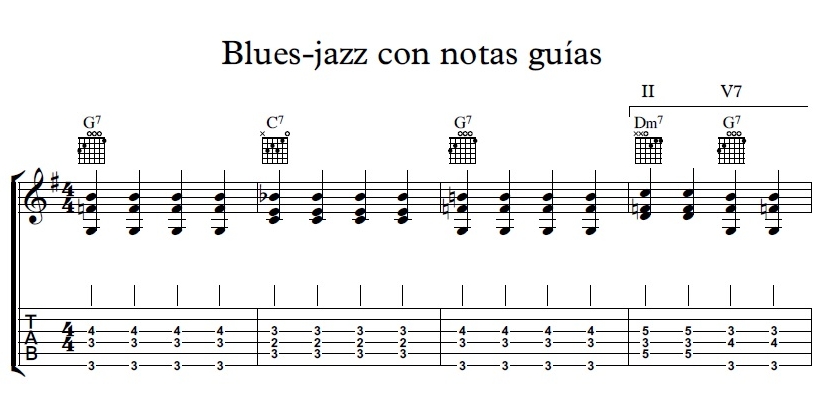 blues jazz con notas guías clases de guitarra online