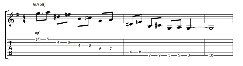 5 Claves para tocar Gipsy-jazz con la guitarra — Clases de Guitarra Online