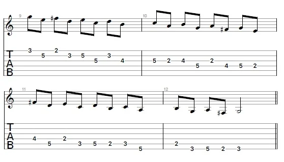 Descuartizando la Escala Mayor en intervalos — Clases de Guitarra Online