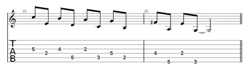 Descuartizando la Escala Mayor en intervalos — Clases de Guitarra Online