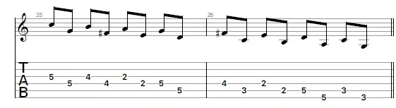 Descuartizando la Escala Mayor en intervalos — Clases de Guitarra Online