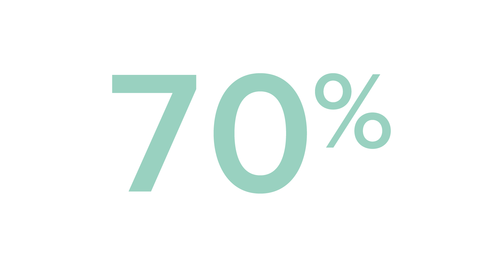 Teachers who feel they lack the resources to support children with learning differences.
