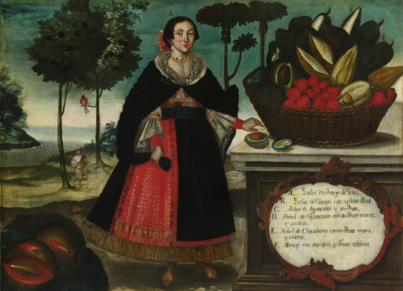 attributed-to-vicente-alban-one-of-pair-sold-at-sothebys-new-york-may-2014-jpeg.png