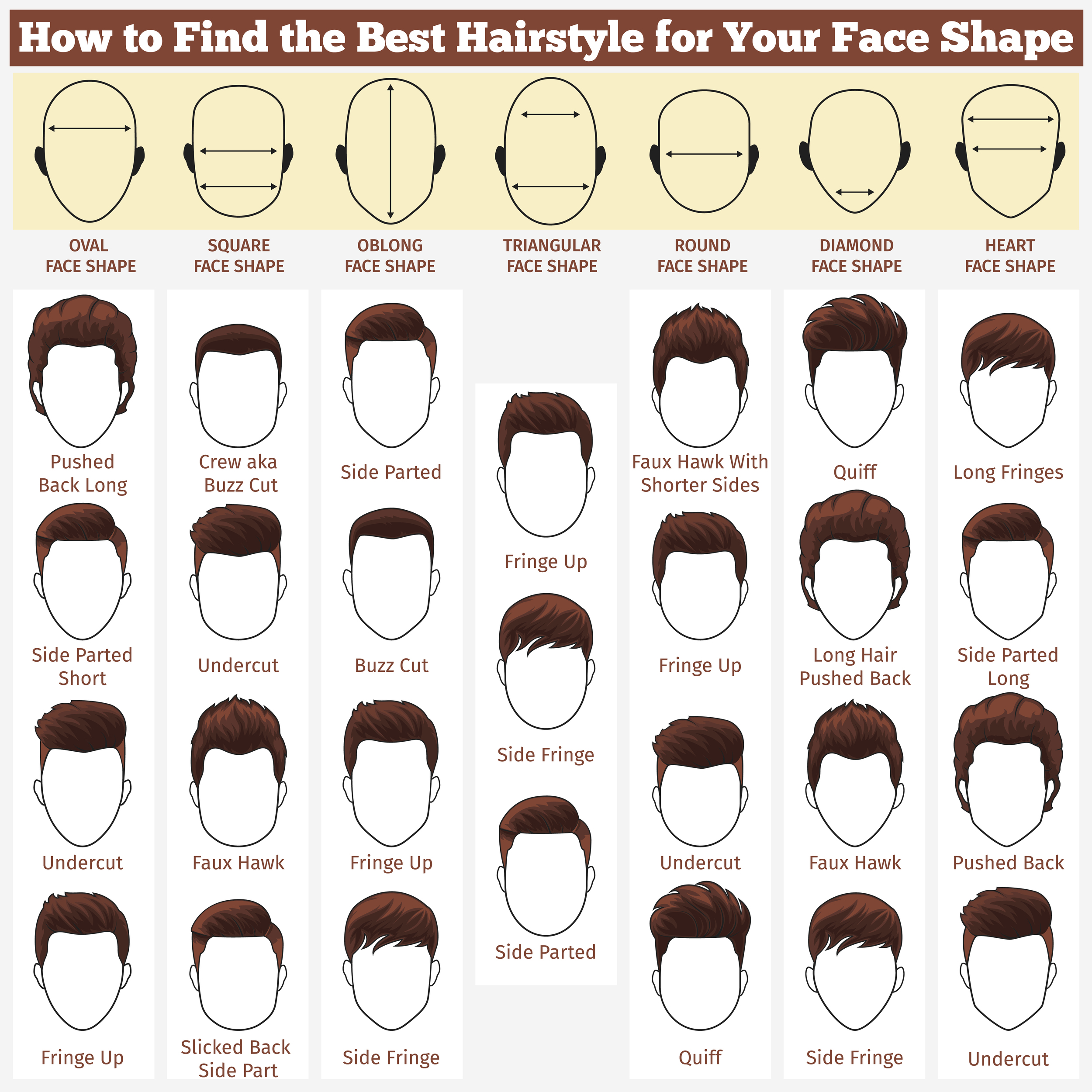 A Look at 10 Best Haircuts for Oval Faces Men in 2021 - WiseBarber.com | Oval  face men, Oval face haircuts, Oval face hairstyles
