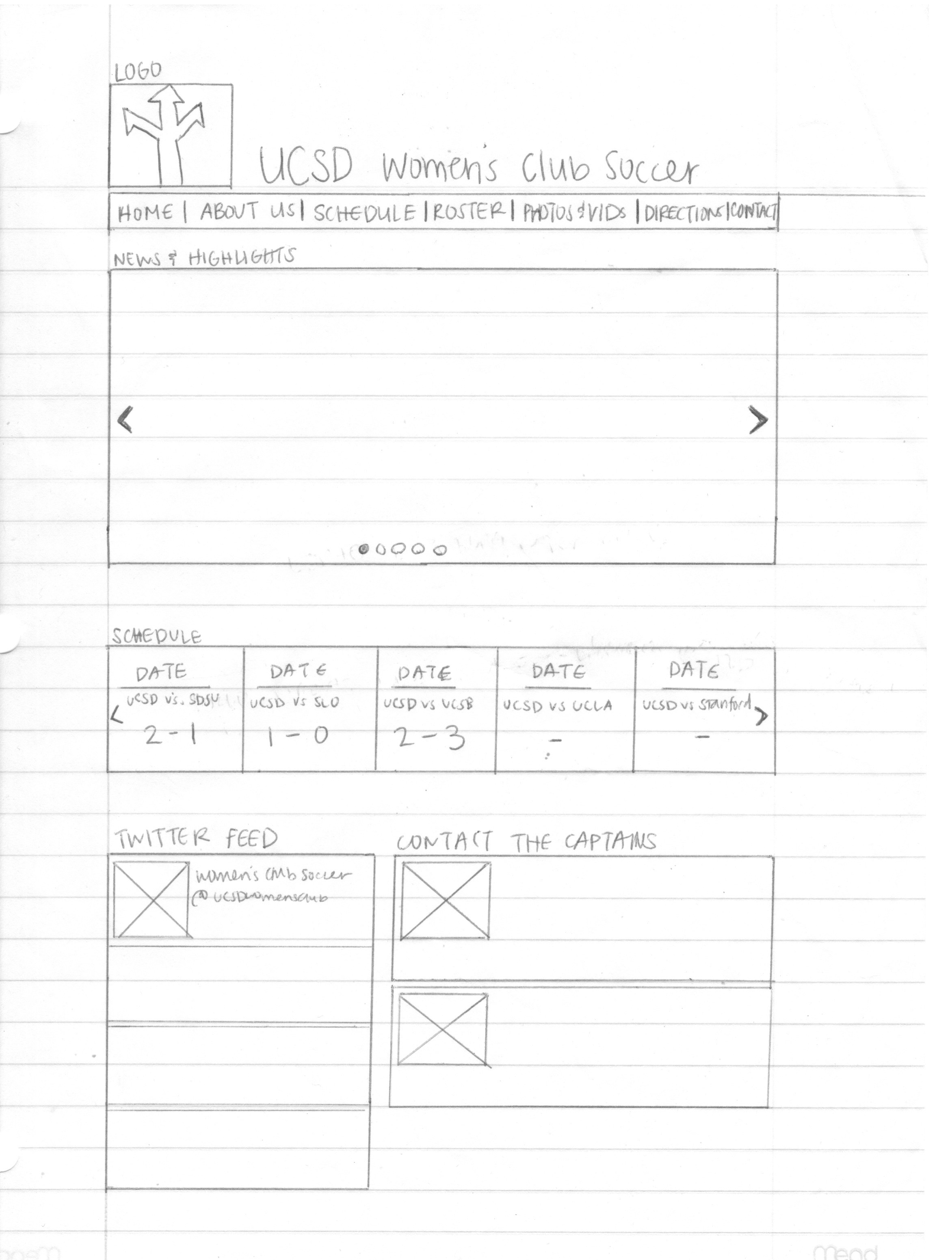  Rapid Prototyping - A paper prototype for the homepage of our redesigned site, using ideas we gained from our competitive analysis. 