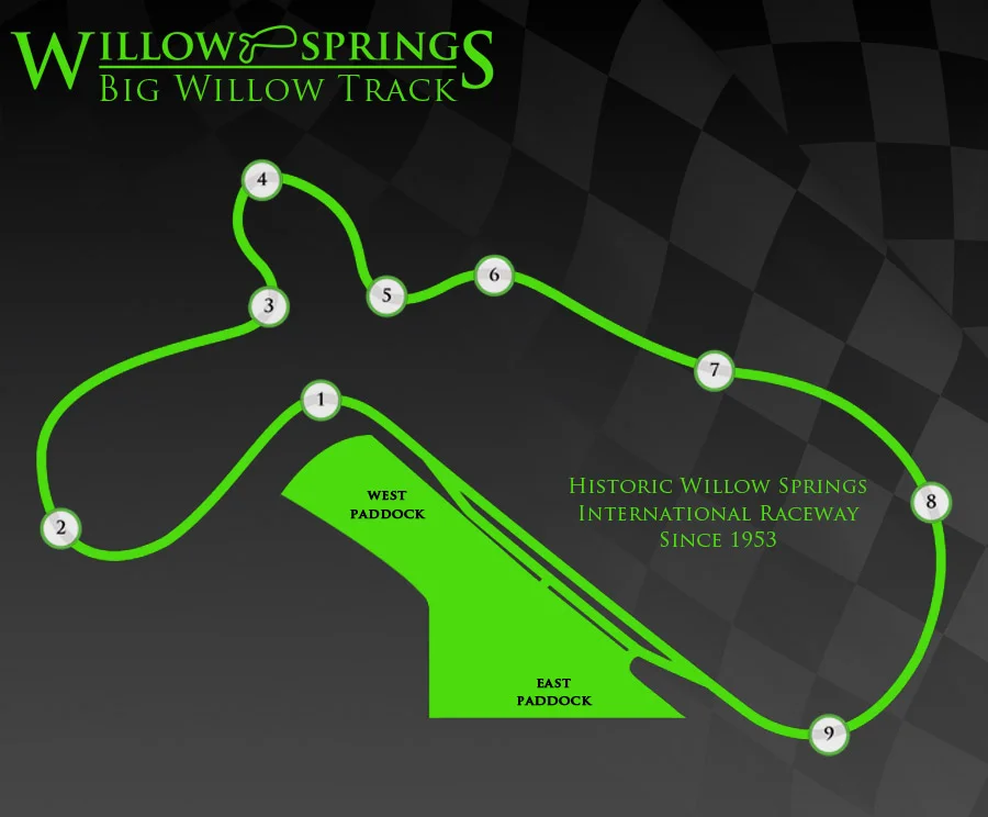 Streets Of Willow >> Willow Springs International Raceway Ongrid Streets Of Willow >> Willow Springs International Raceway Ongrid