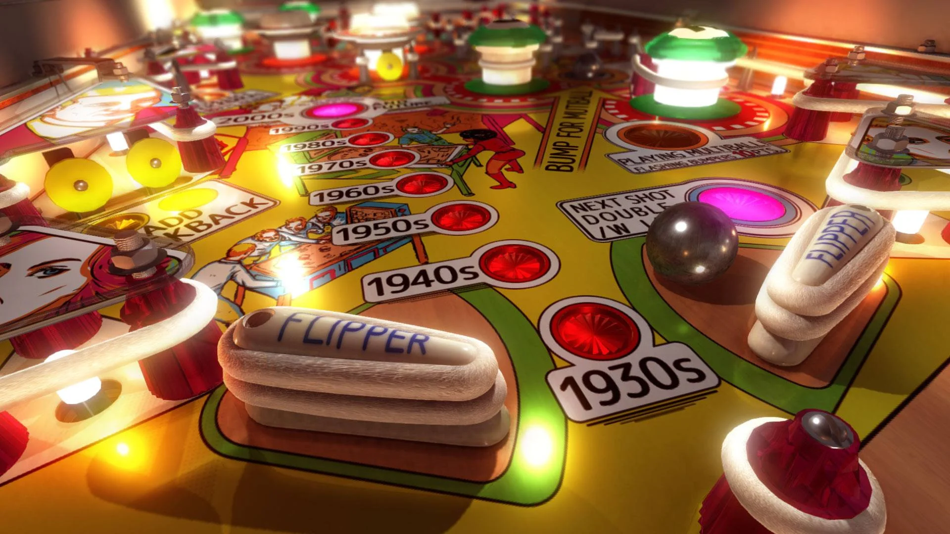 Retro Games Night For Adults
