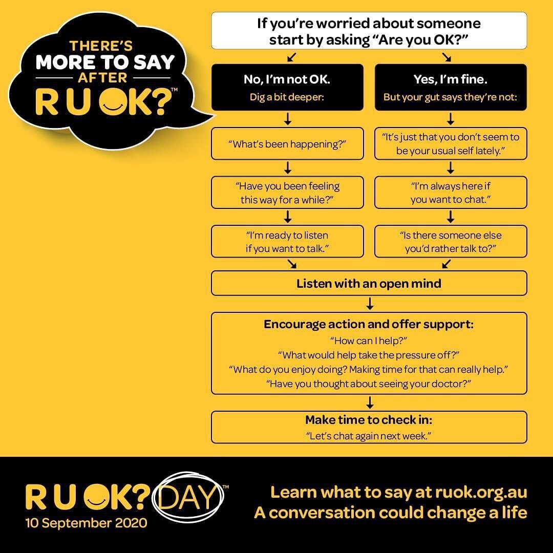 Today is R U OK? Day, a reminder to start a conversation that could change a life today, tomorrow and any day it's needed.

Learn what to say after R U OK? so you can keep the conversation going when someone says they're not OK. Visit www.ruok.org.au