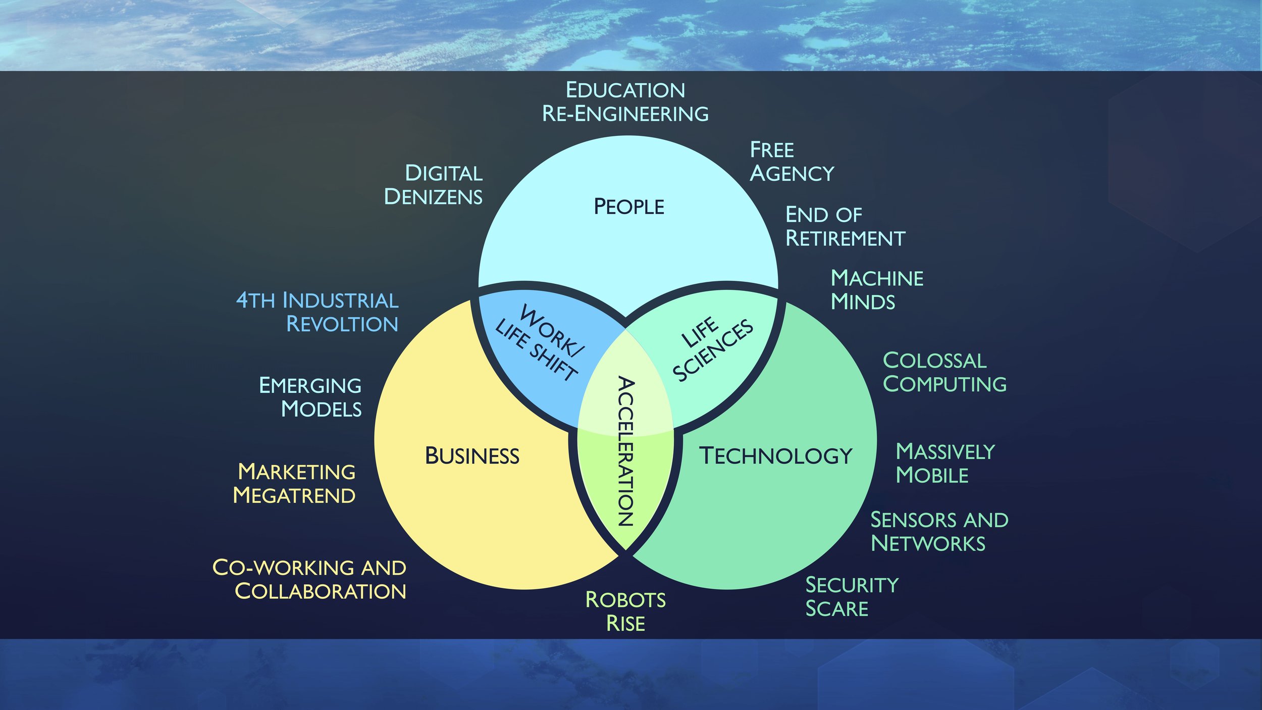 Know first, be first, profit first — Craig Rispin